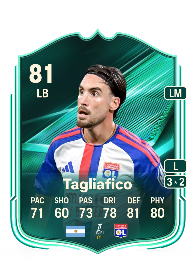 Nicolás Tagliafico