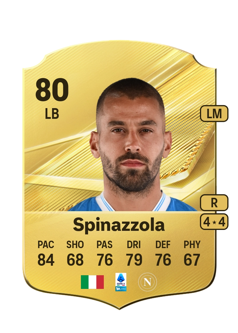 Leonardo Spinazzola