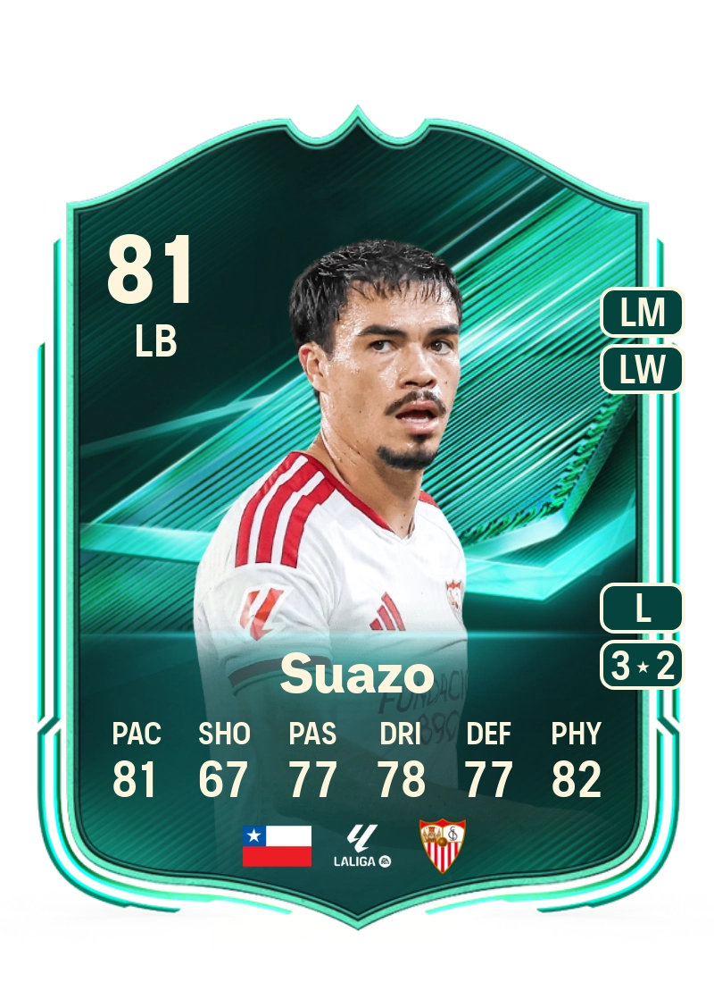 Gabriel Suazo