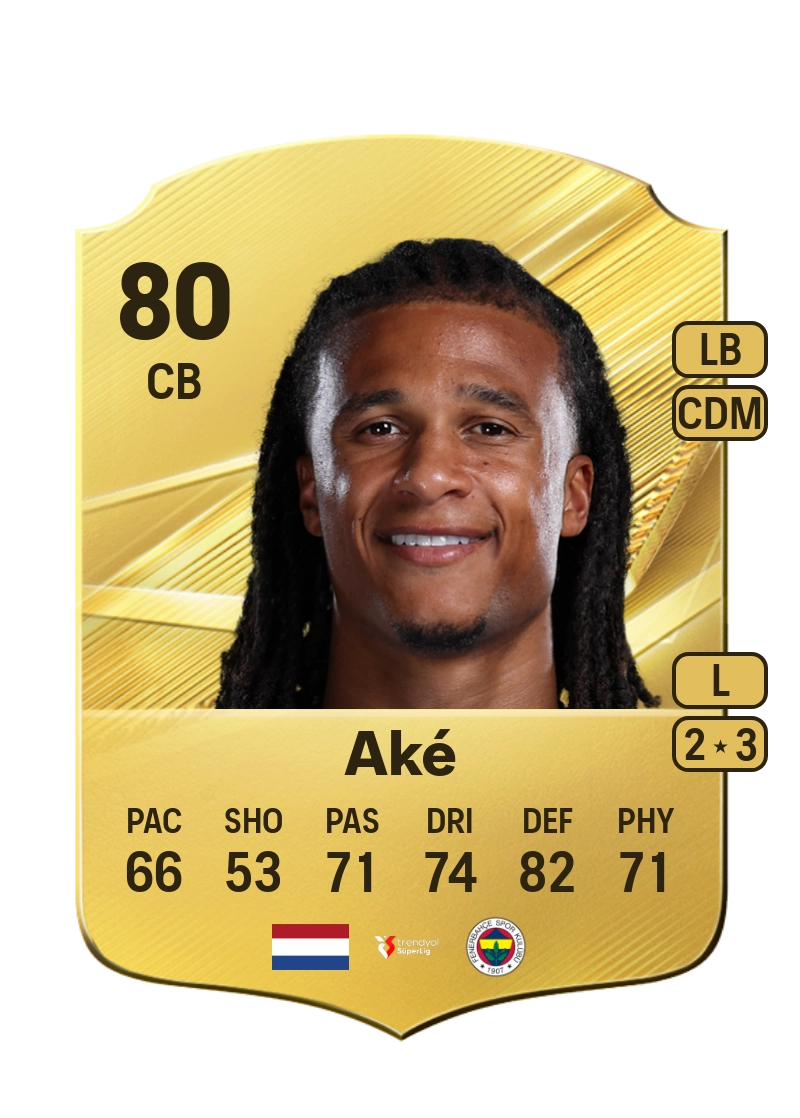 Nathan Aké