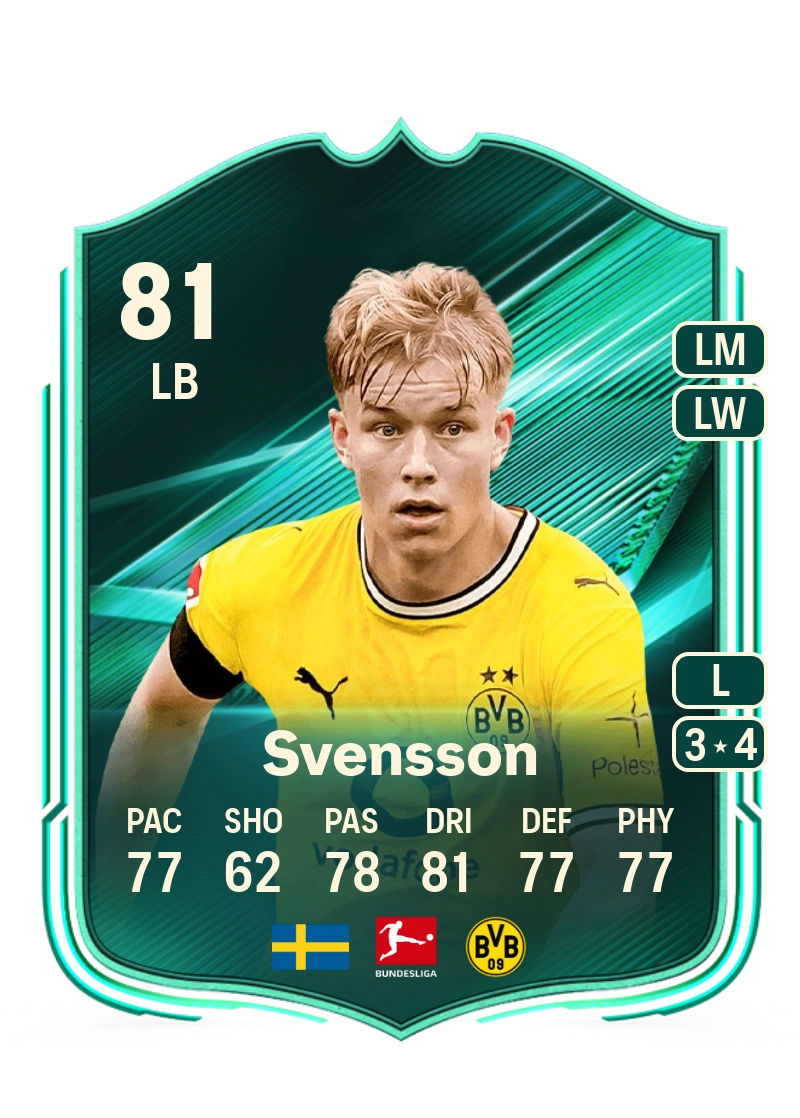 Daniel Svensson