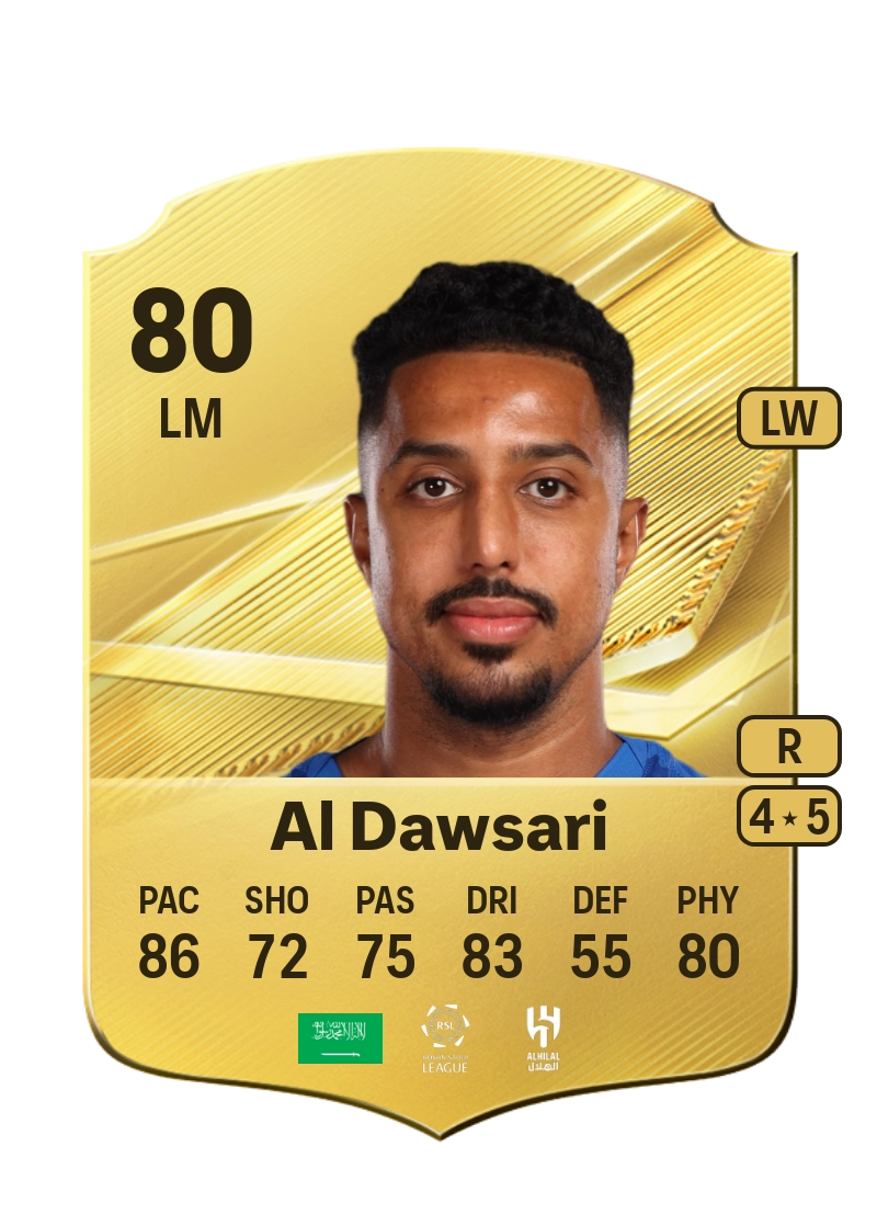 Salem Al Dawsari