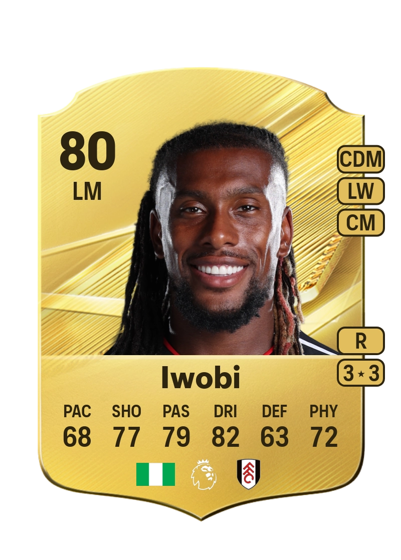 Alex Iwobi