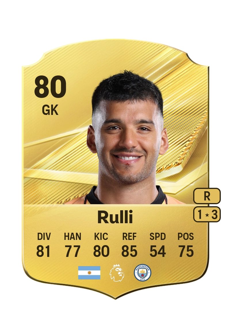 Gerónimo Rulli