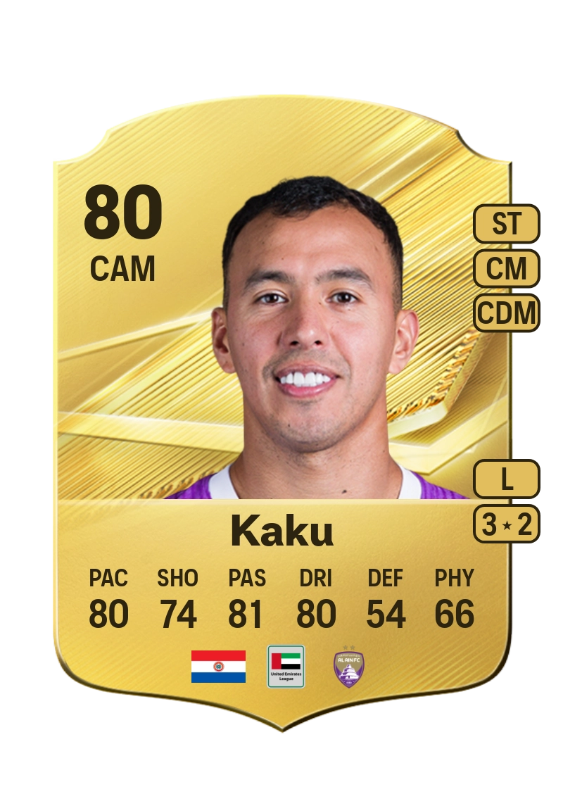 Kaku