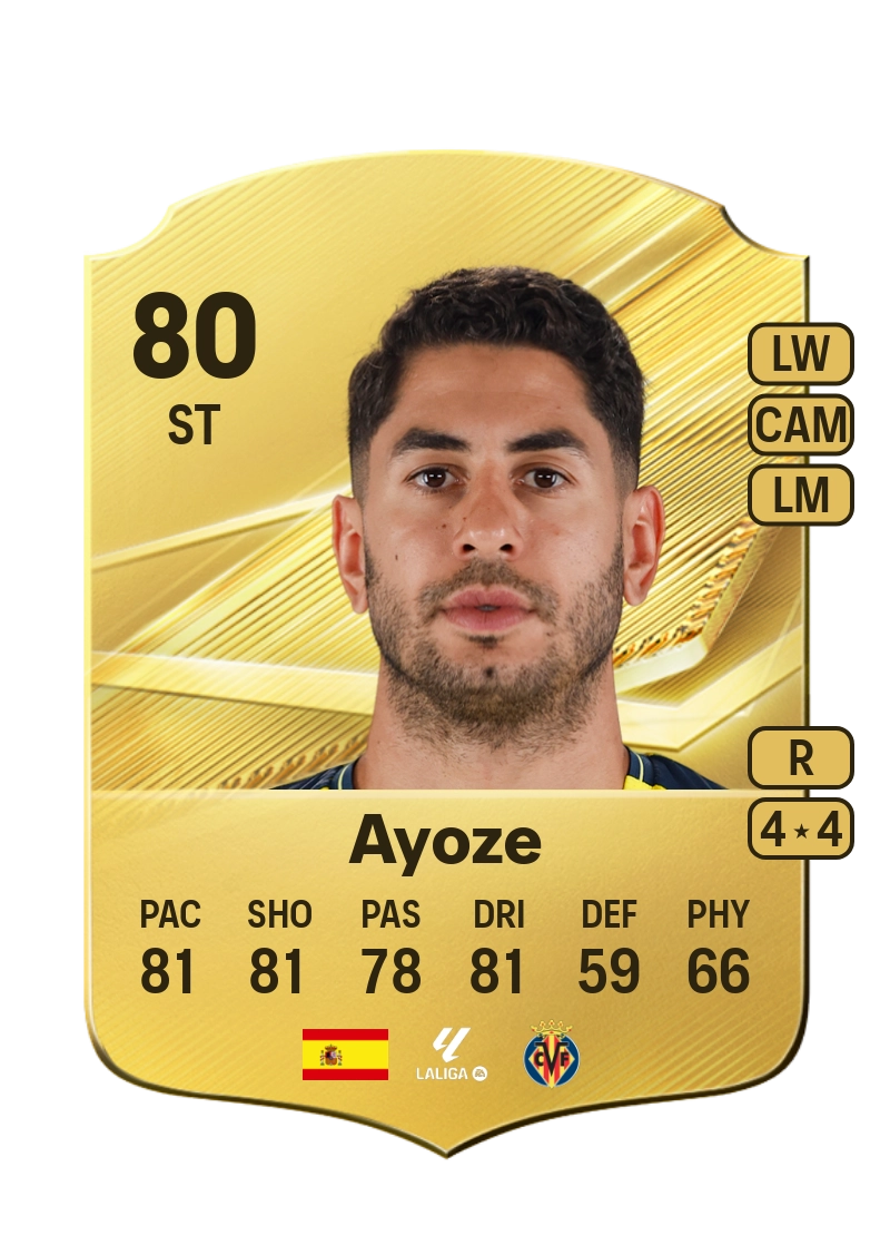 Ayoze