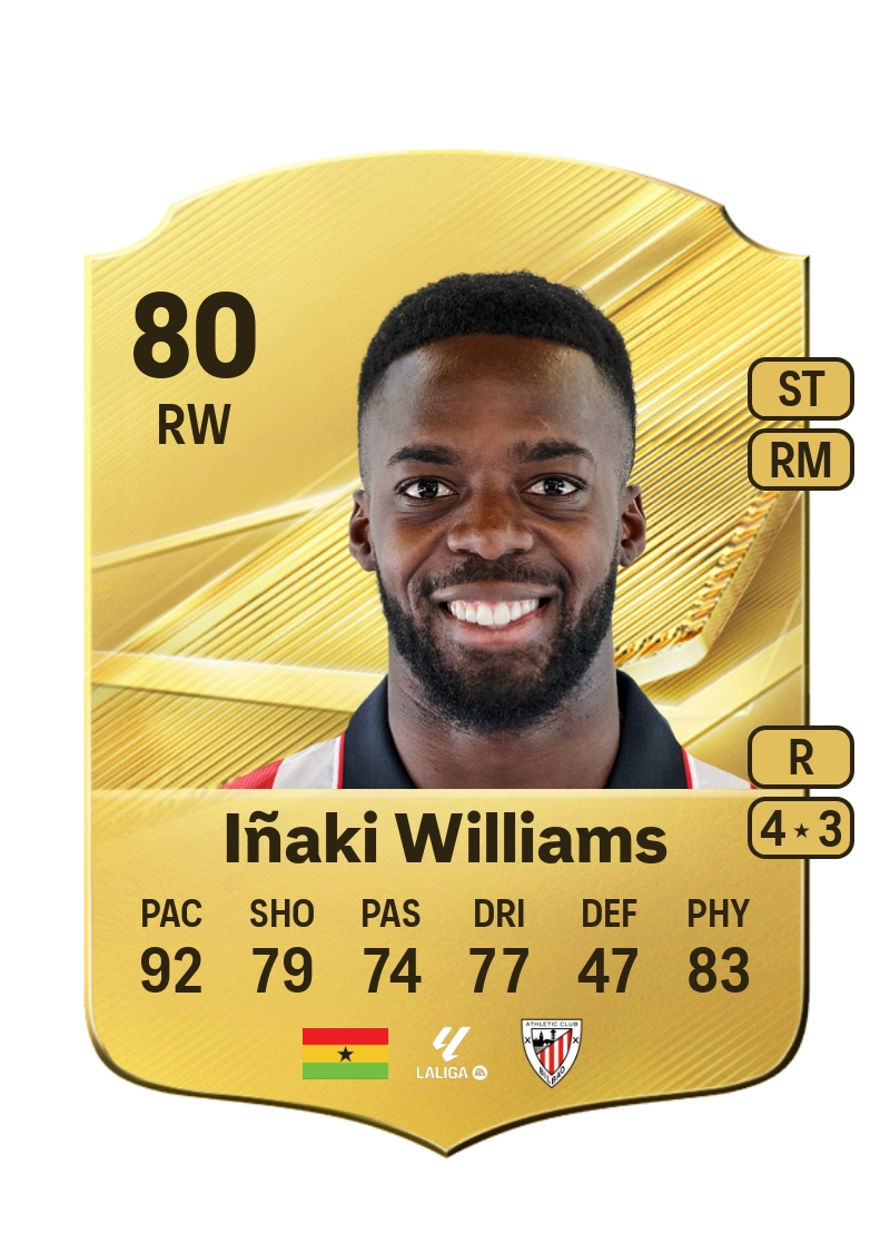 Iñaki Williams