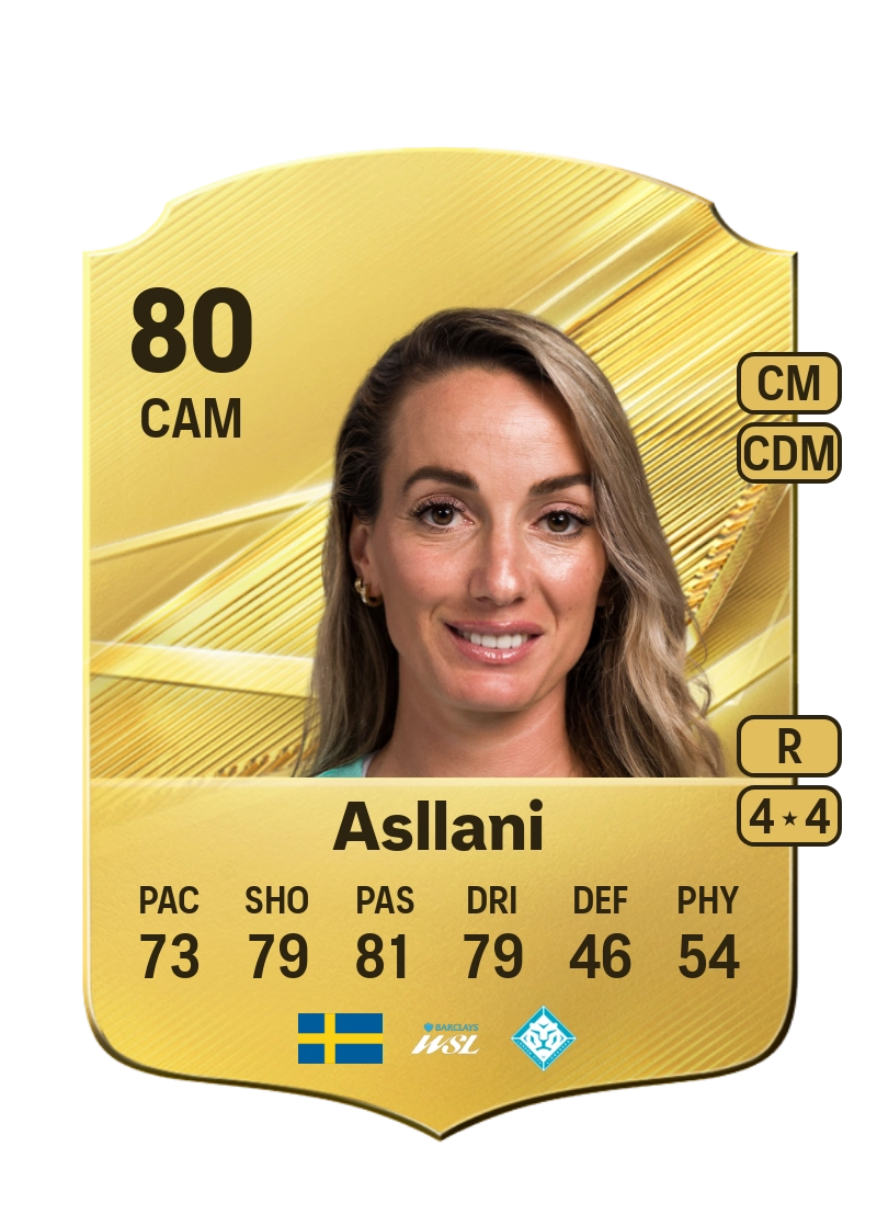 Kosovare Asllani