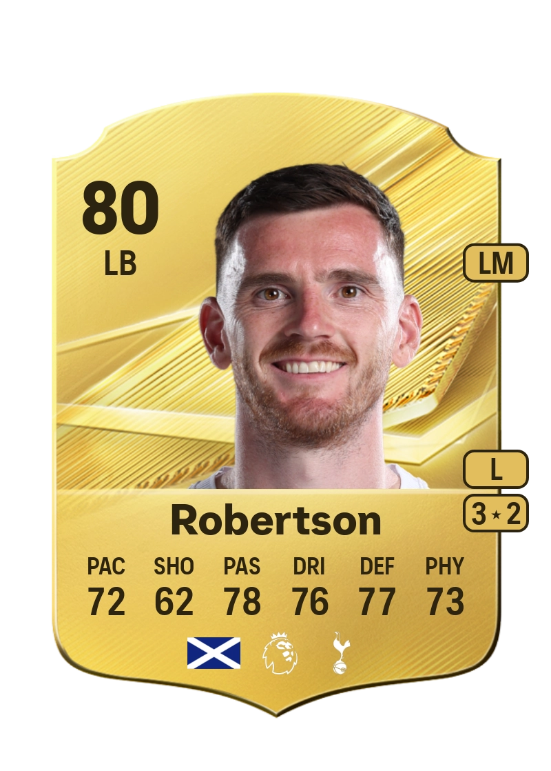 Andrew Robertson