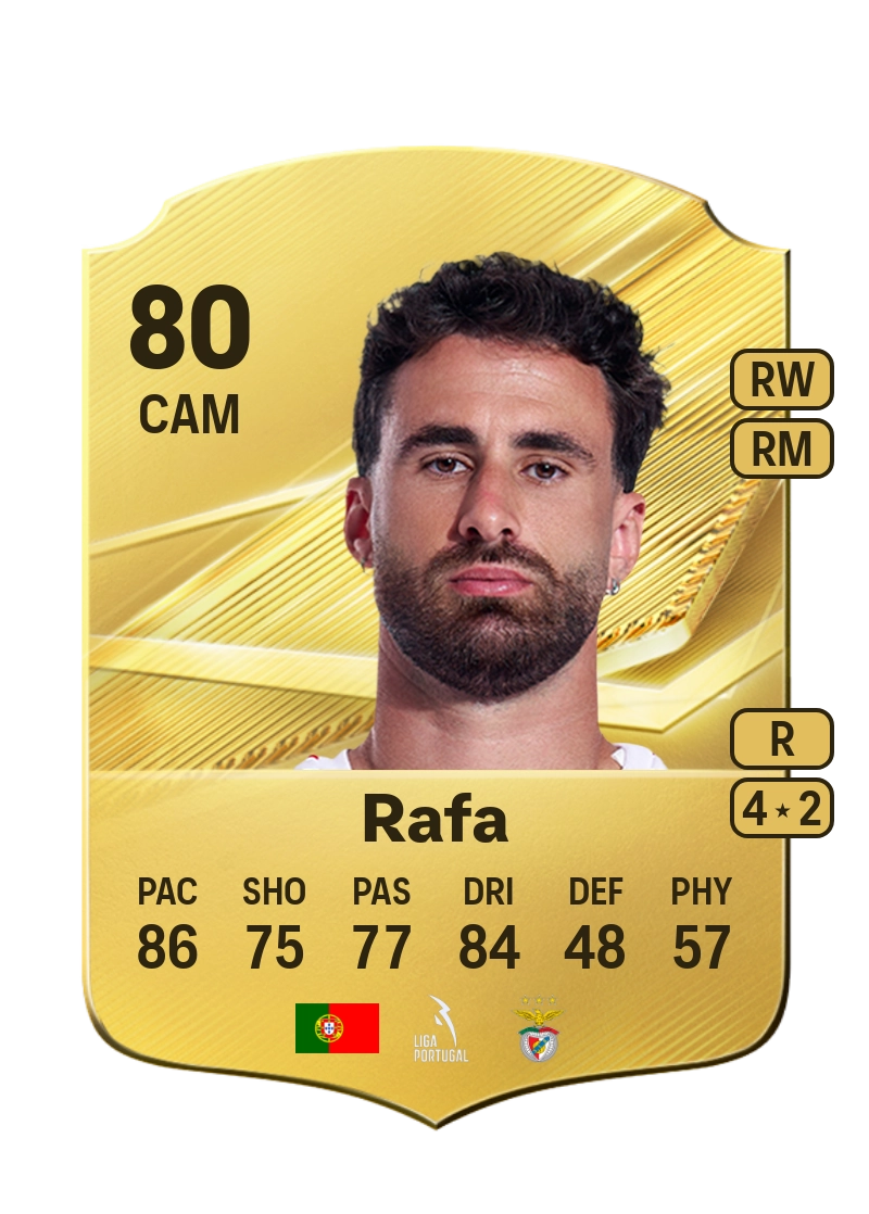Rafa