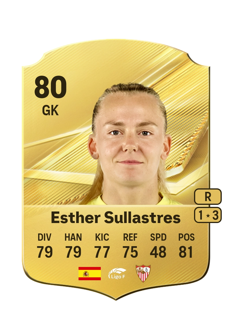 Esther Sullastres