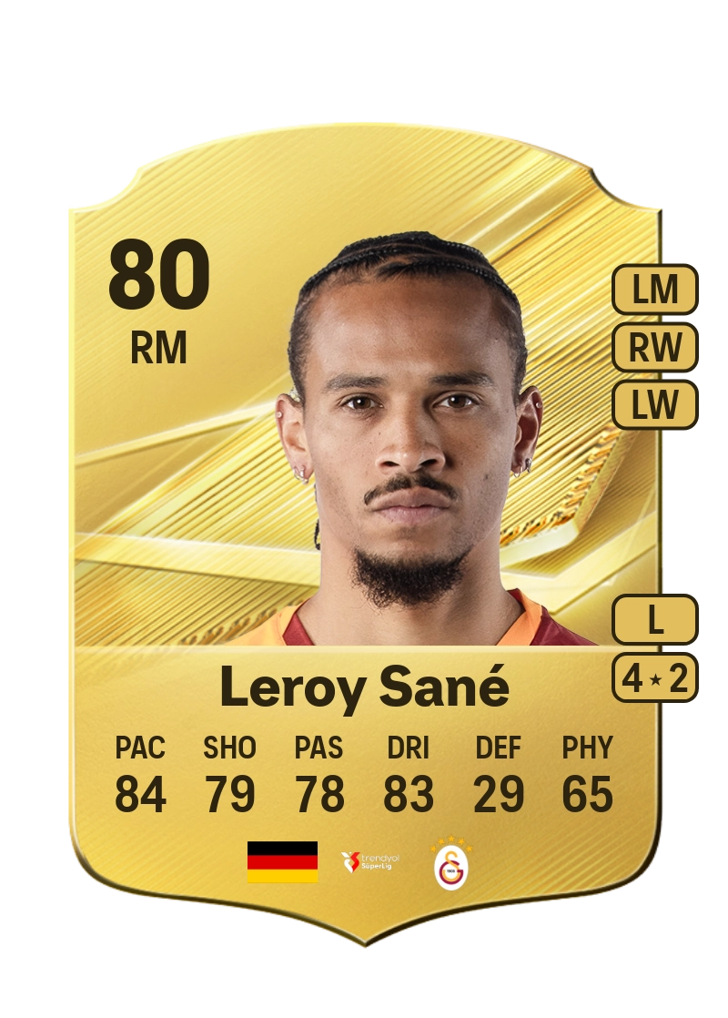 Leroy Sané