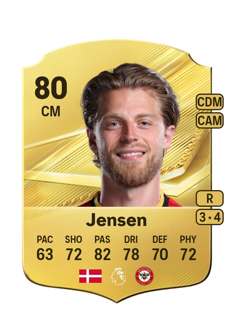 Mathias Jensen