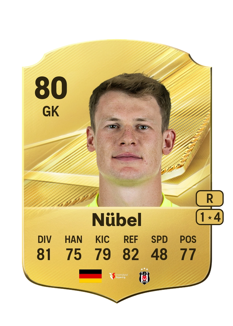 Alexander Nübel
