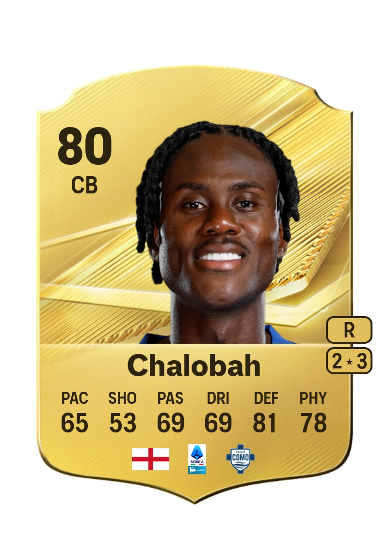 Trevoh Chalobah