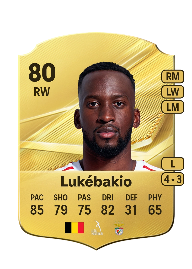 Dodi Lukébakio