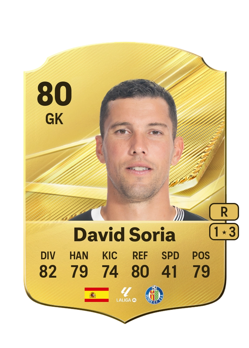David Soria