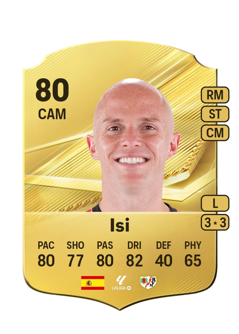 Isi