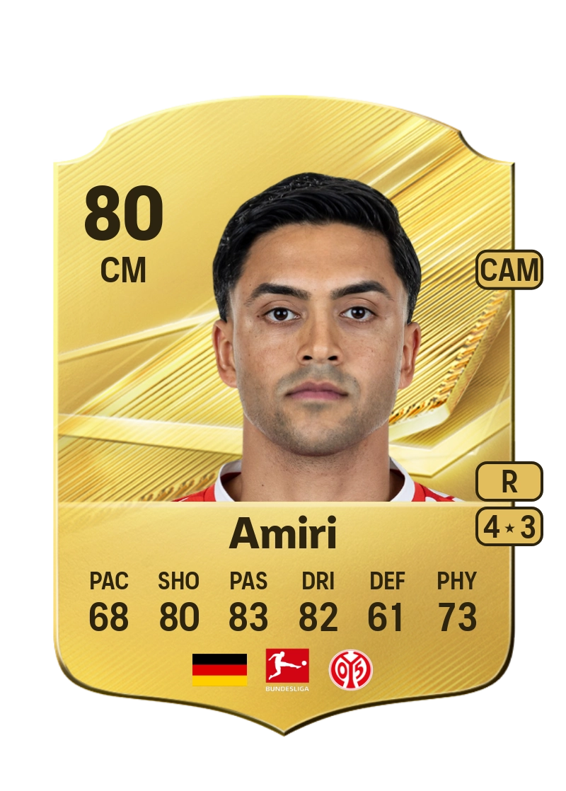 Nadiem Amiri