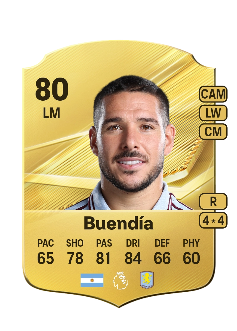 Emiliano Buendía