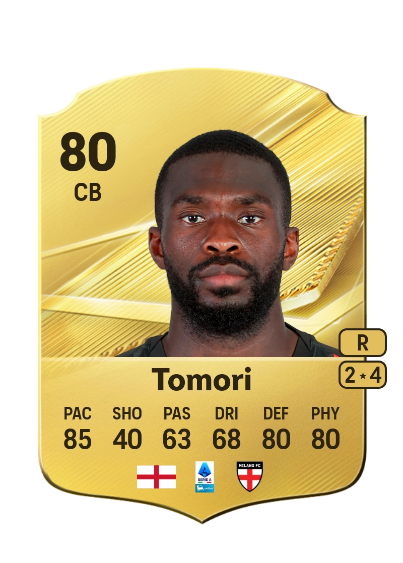 Fikayo Tomori