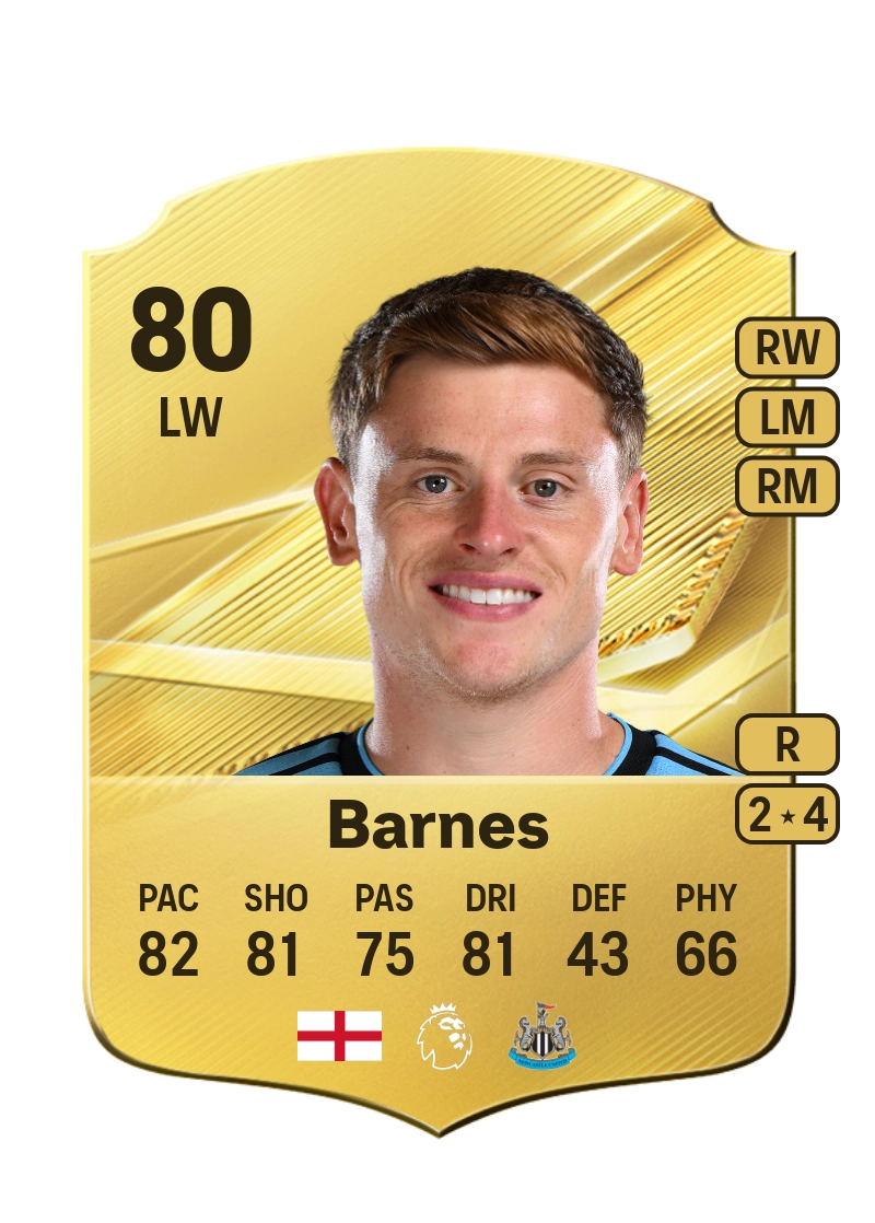 Harvey Barnes