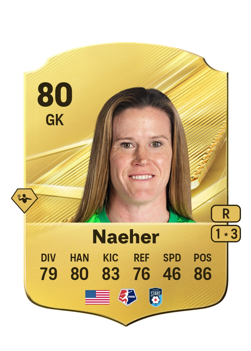 Alyssa Naeher