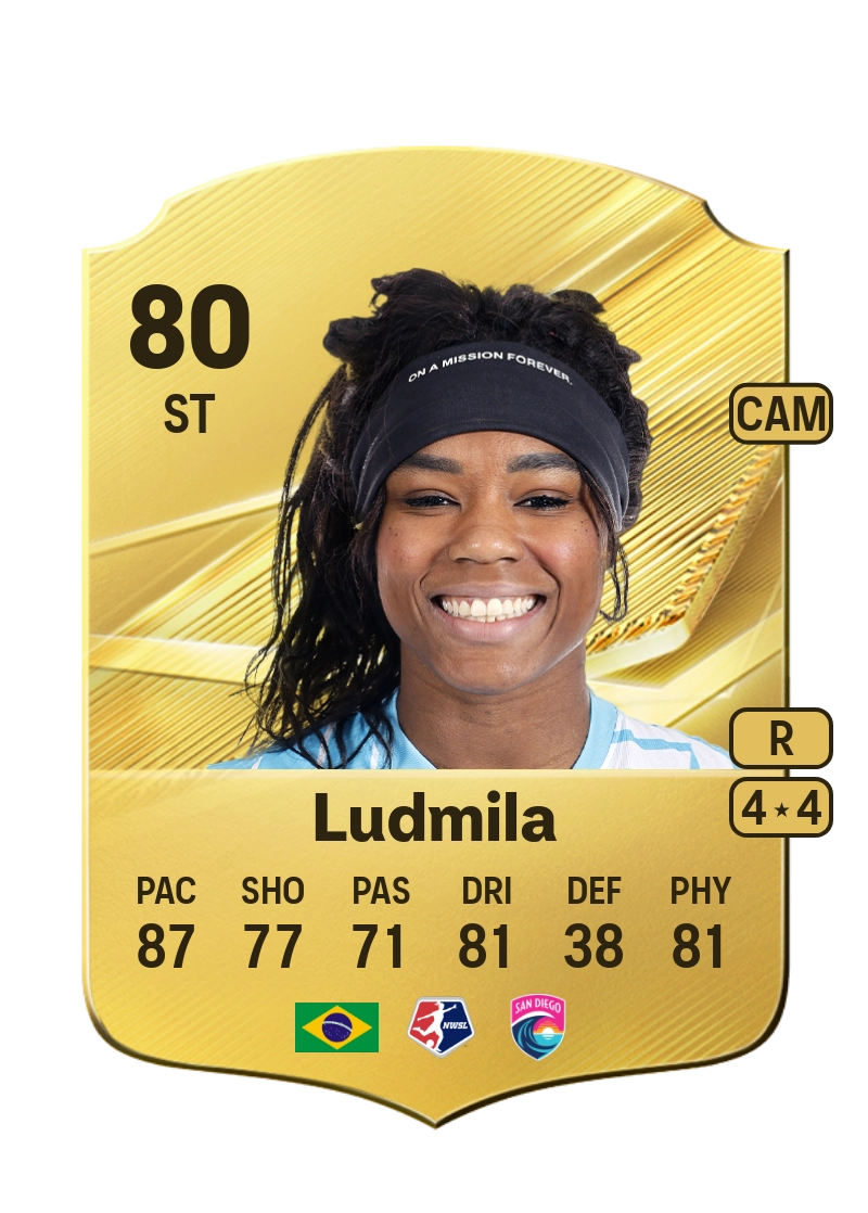 Ludmila