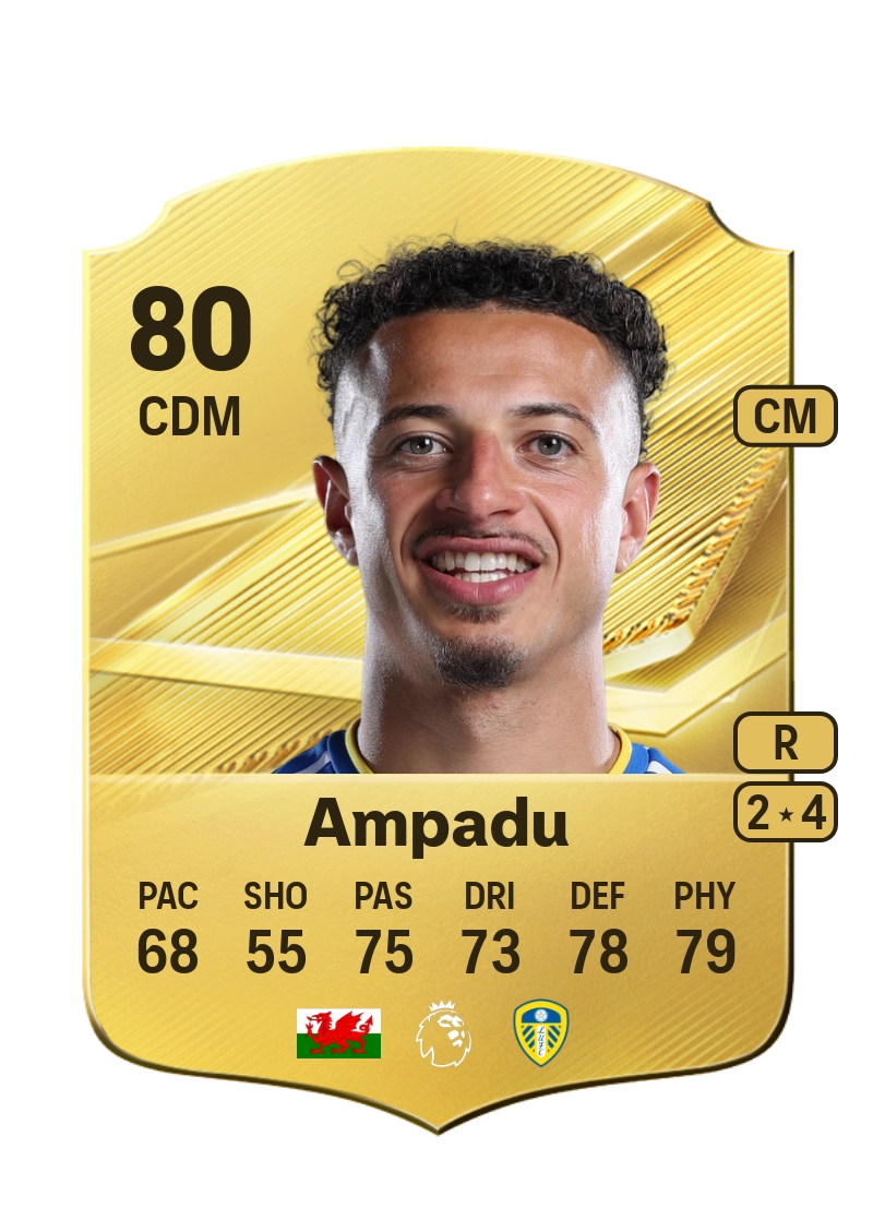 Ethan Ampadu