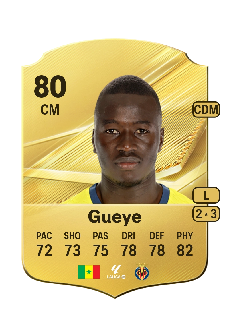 Pape Gueye