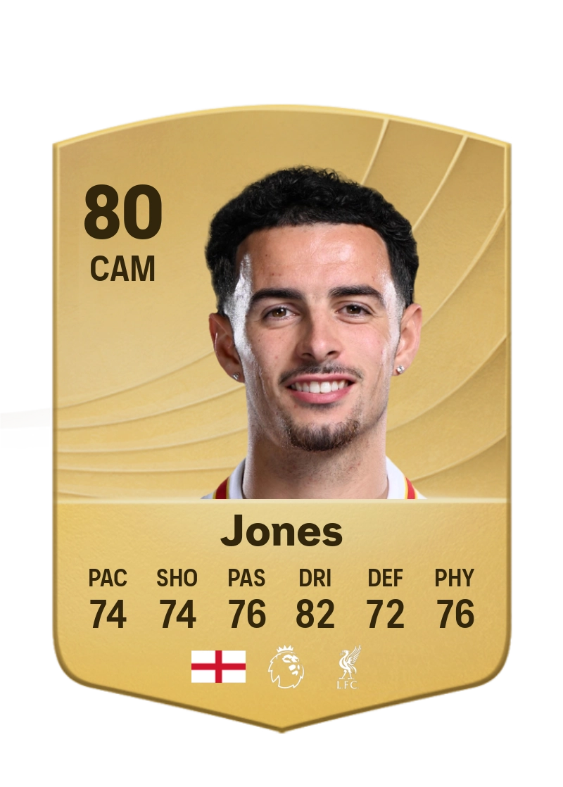 Curtis Jones