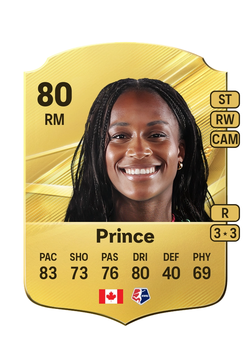 Nichelle Prince