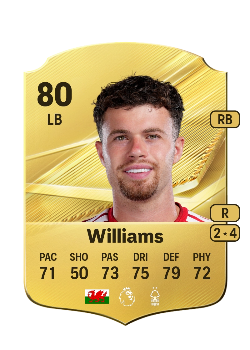 Neco Williams