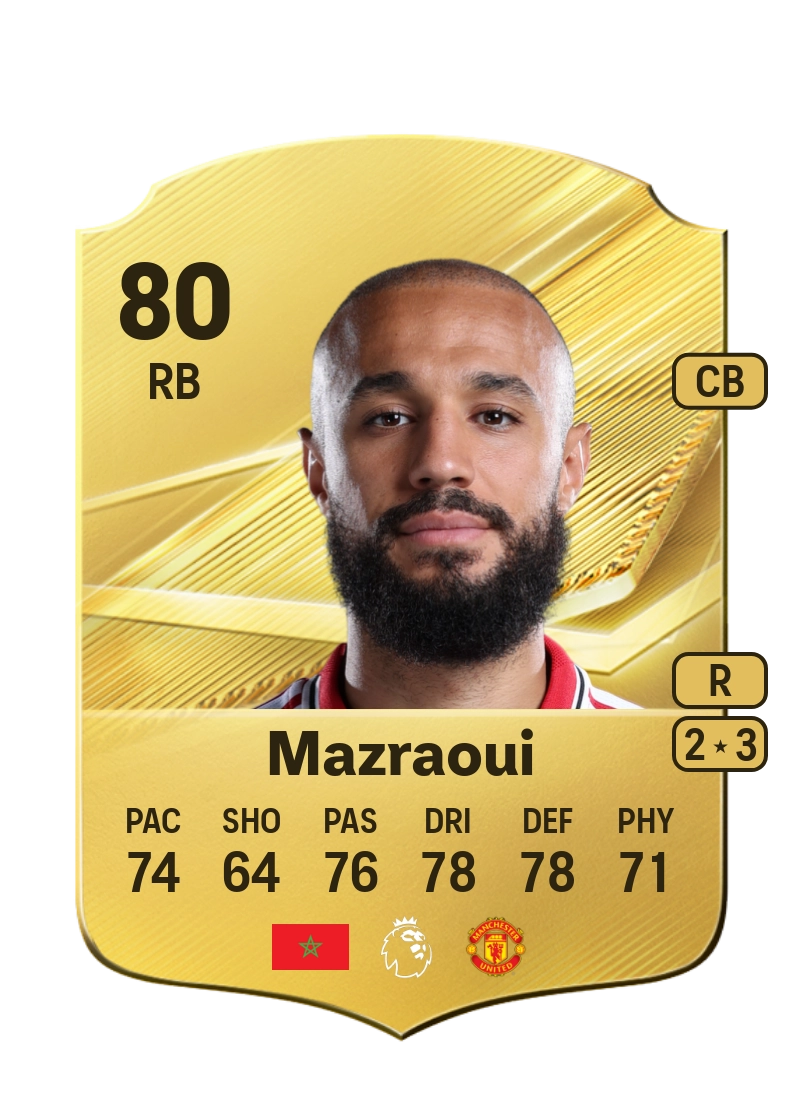 Noussair Mazraoui