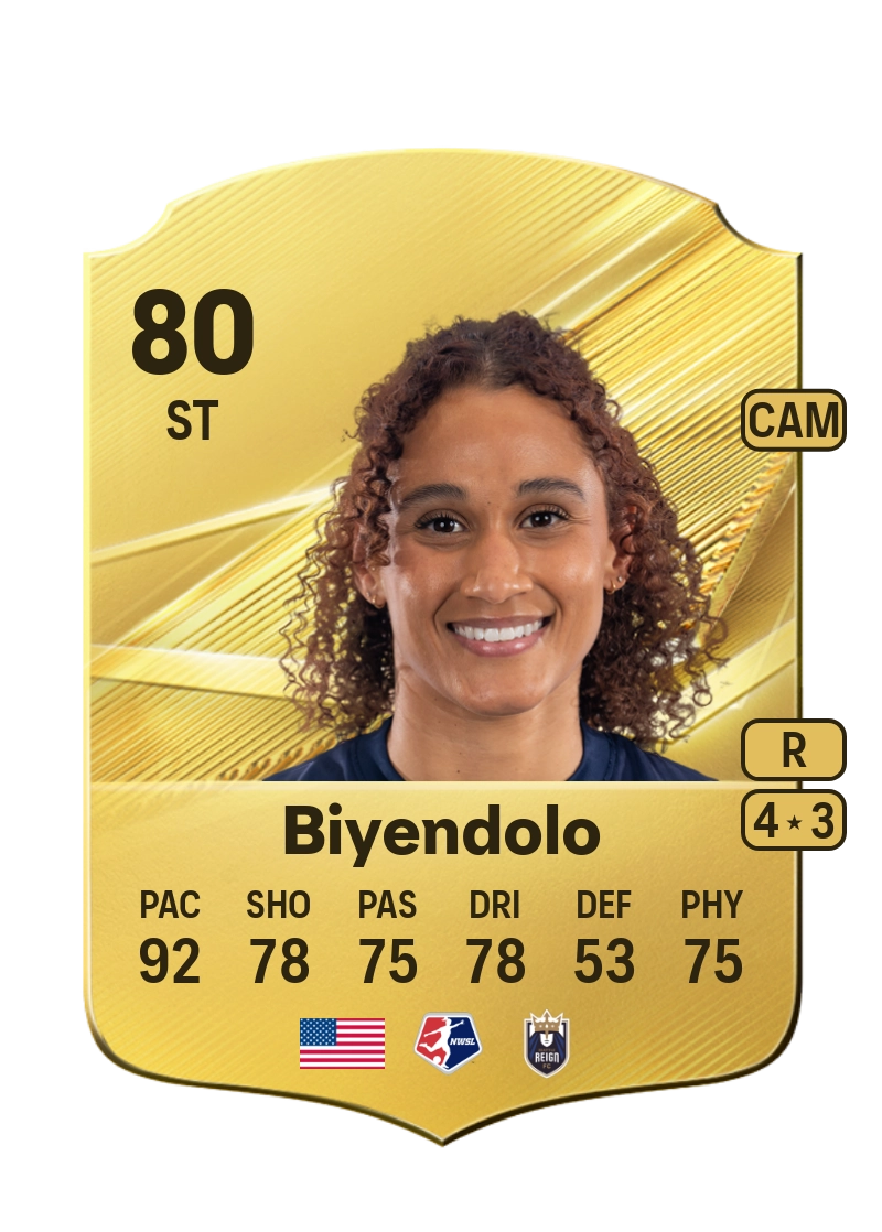 Lynn Biyendolo
