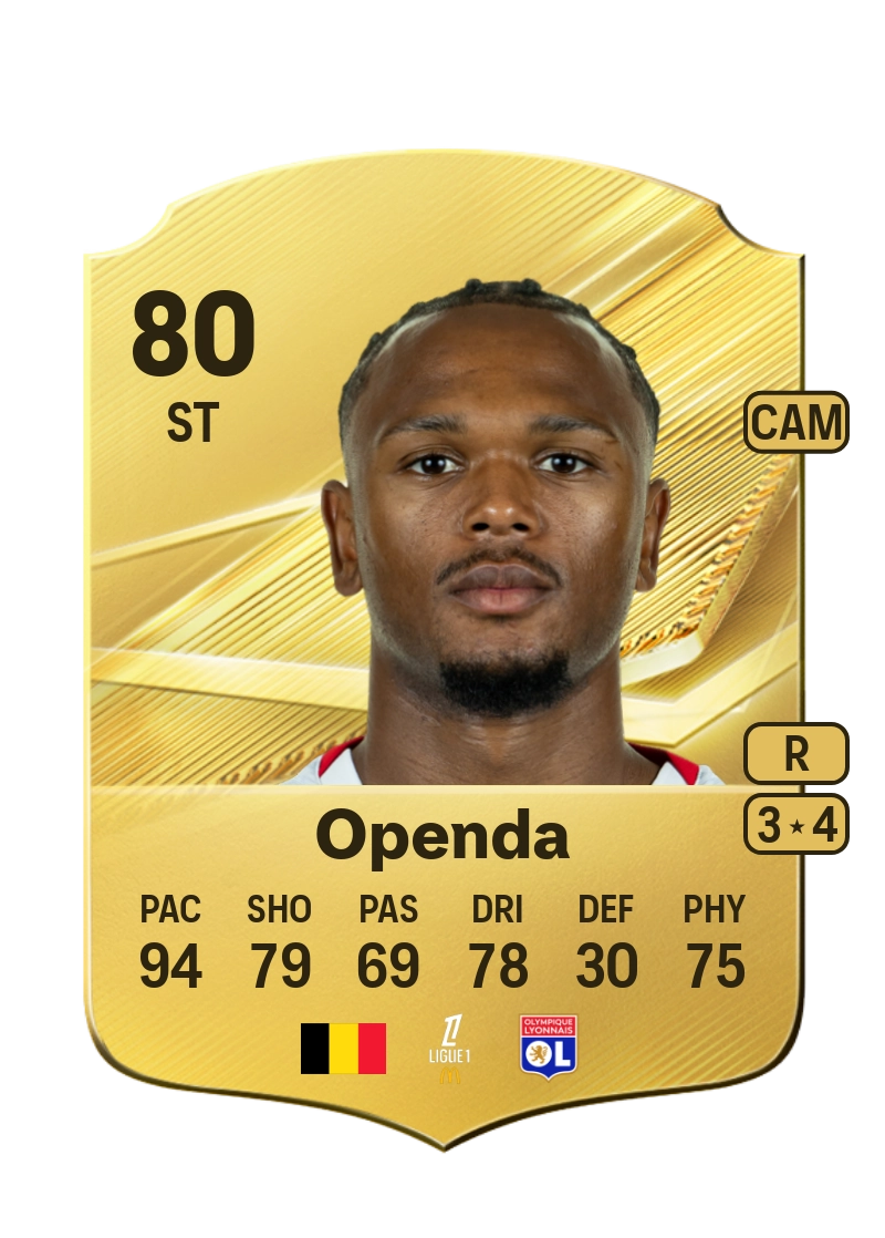 Loïs Openda