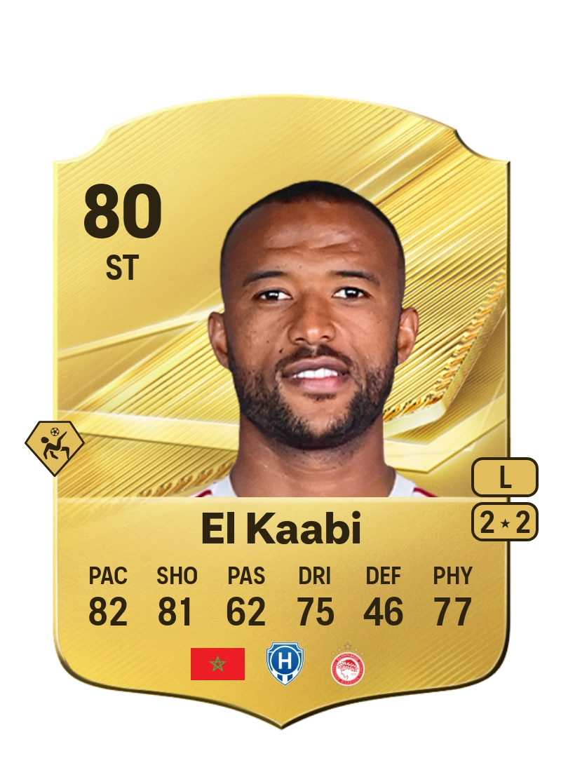 Ayoub El Kaabi