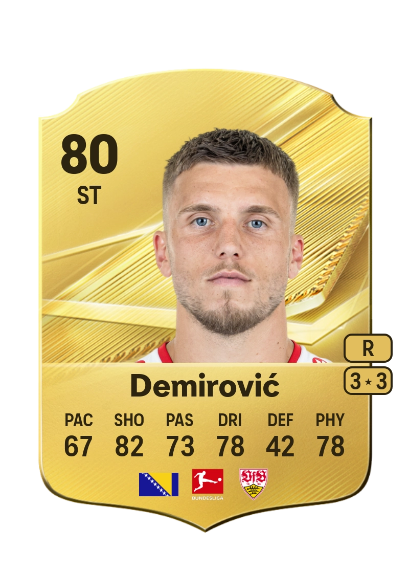 Ermedin Demirović