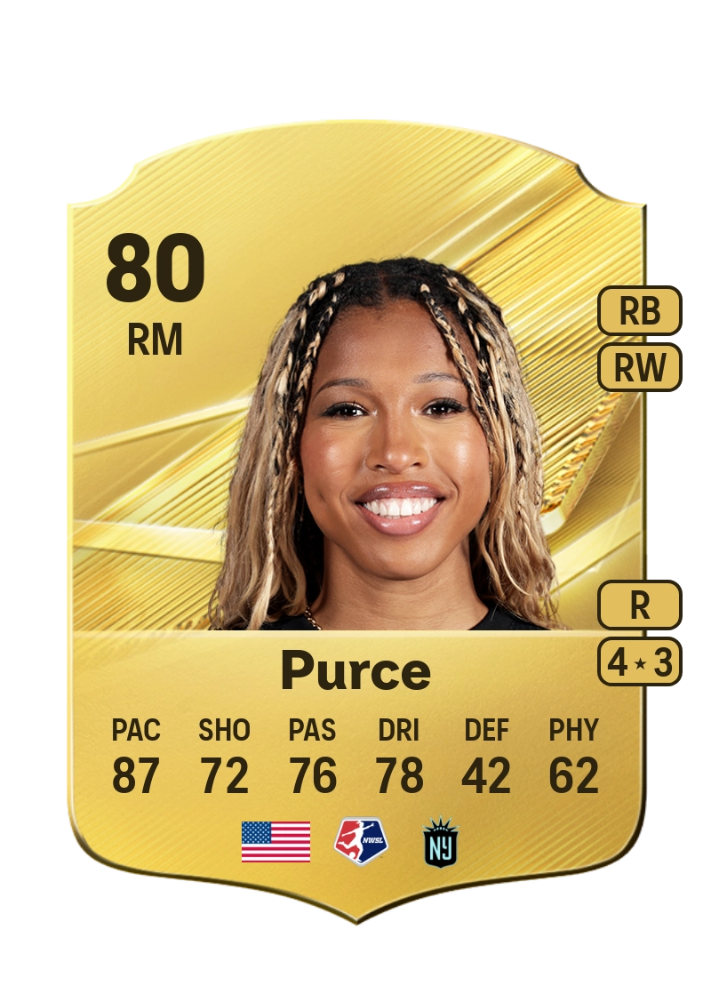 Midge Purce