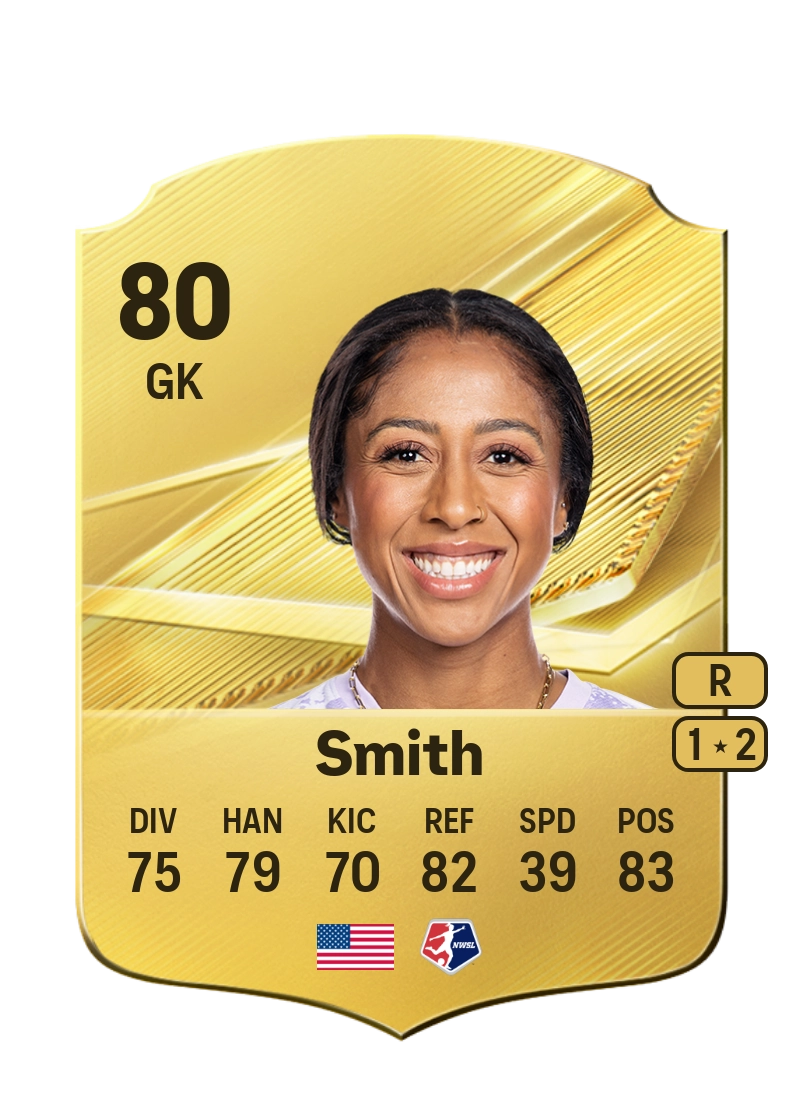 Abby Smith