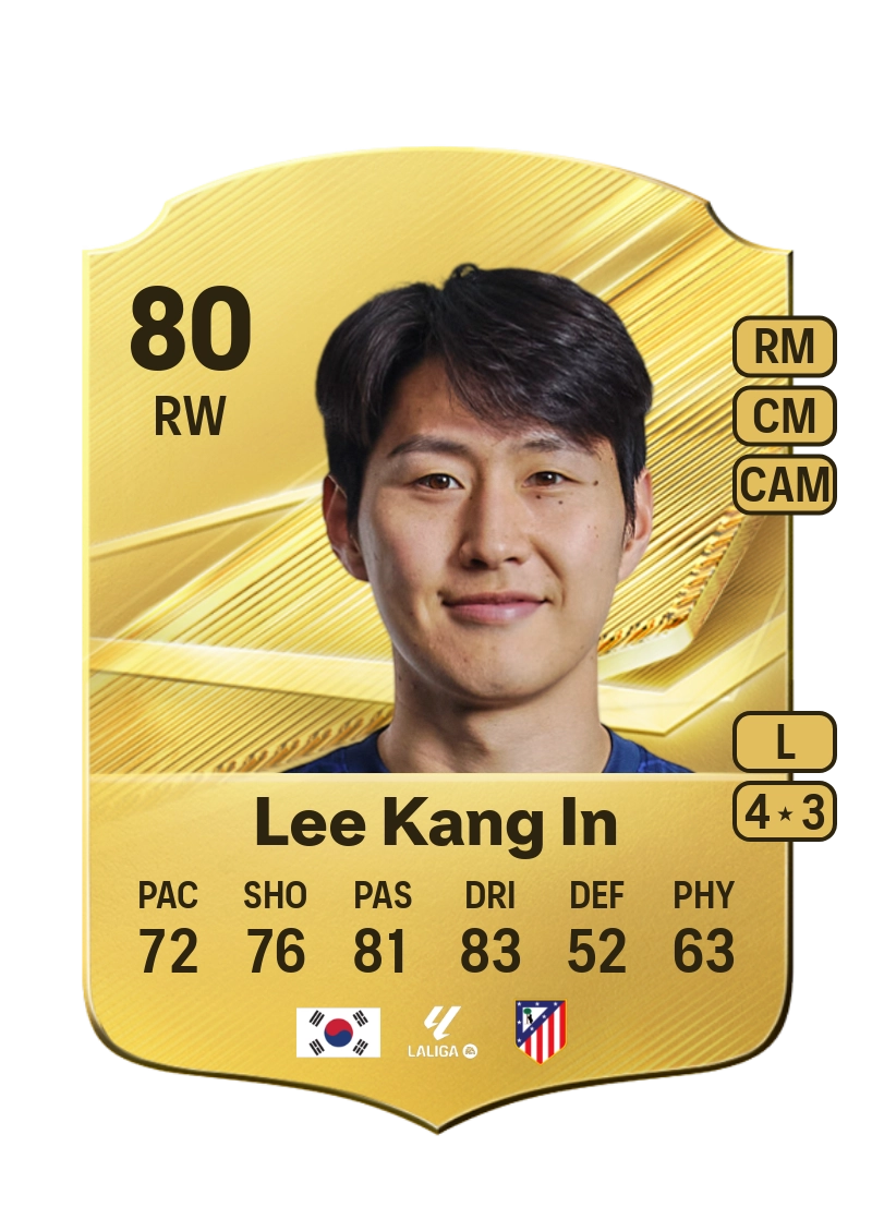Lee Kang In