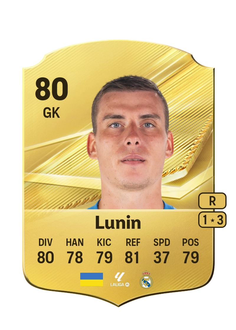 Andriy Lunin