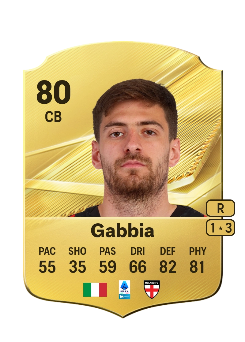 Matteo Gabbia