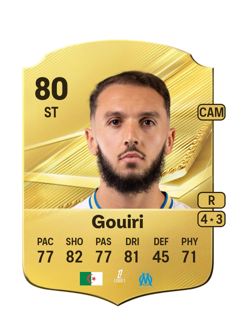 Amine Gouiri