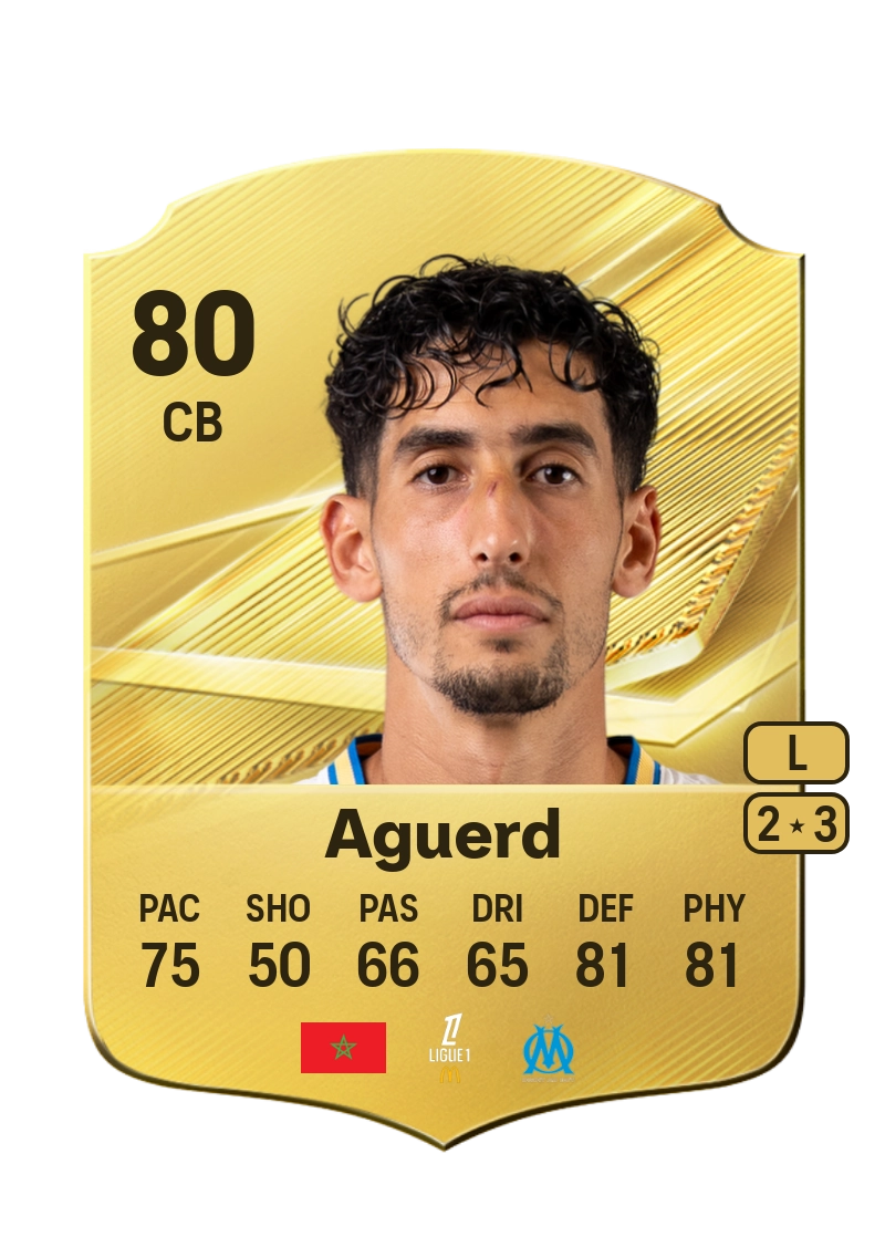 Nayef Aguerd