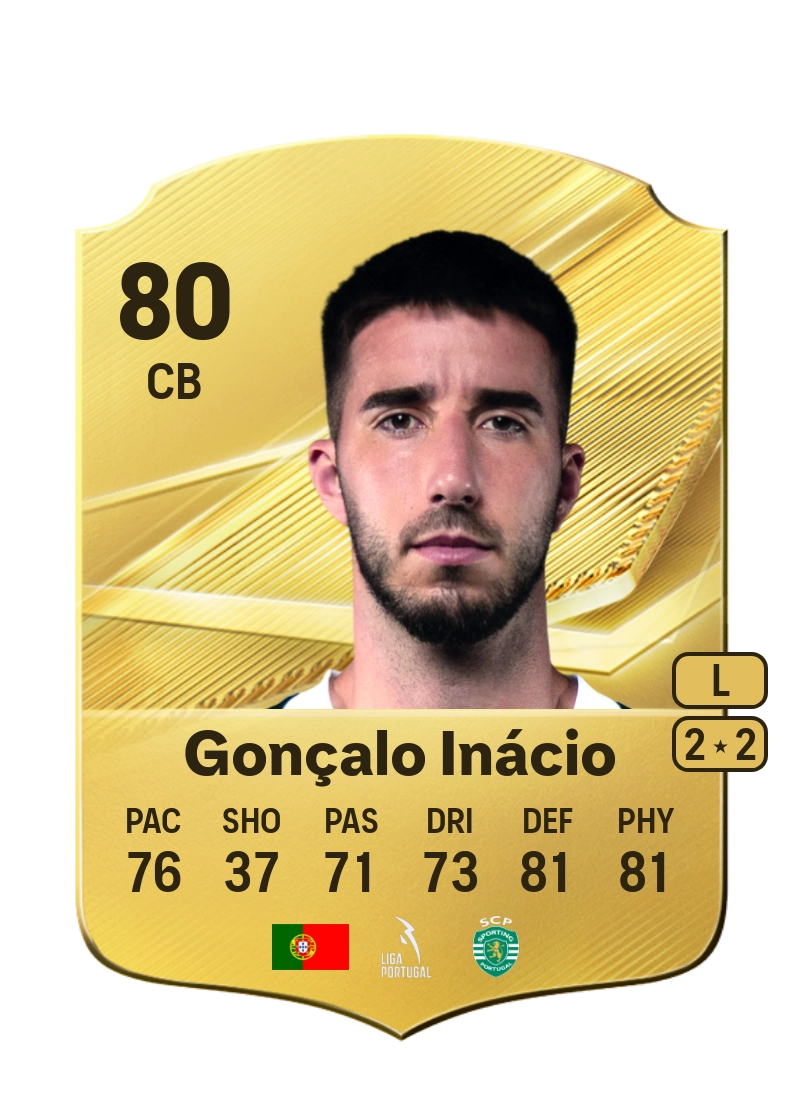 Gonçalo Inácio