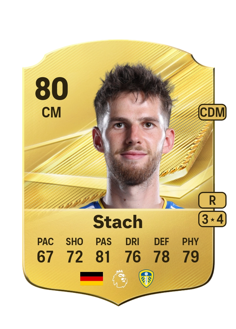 Anton Stach