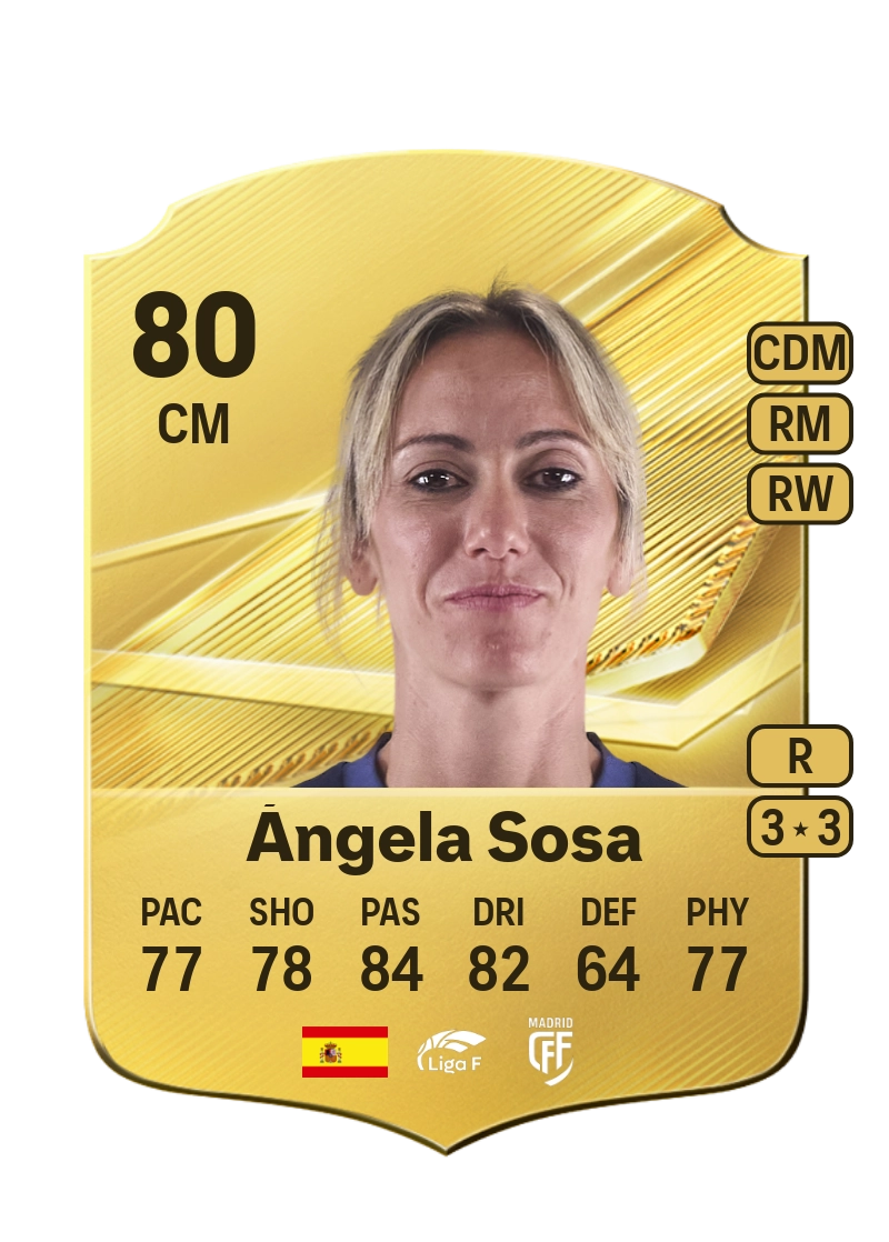 Ángela Sosa
