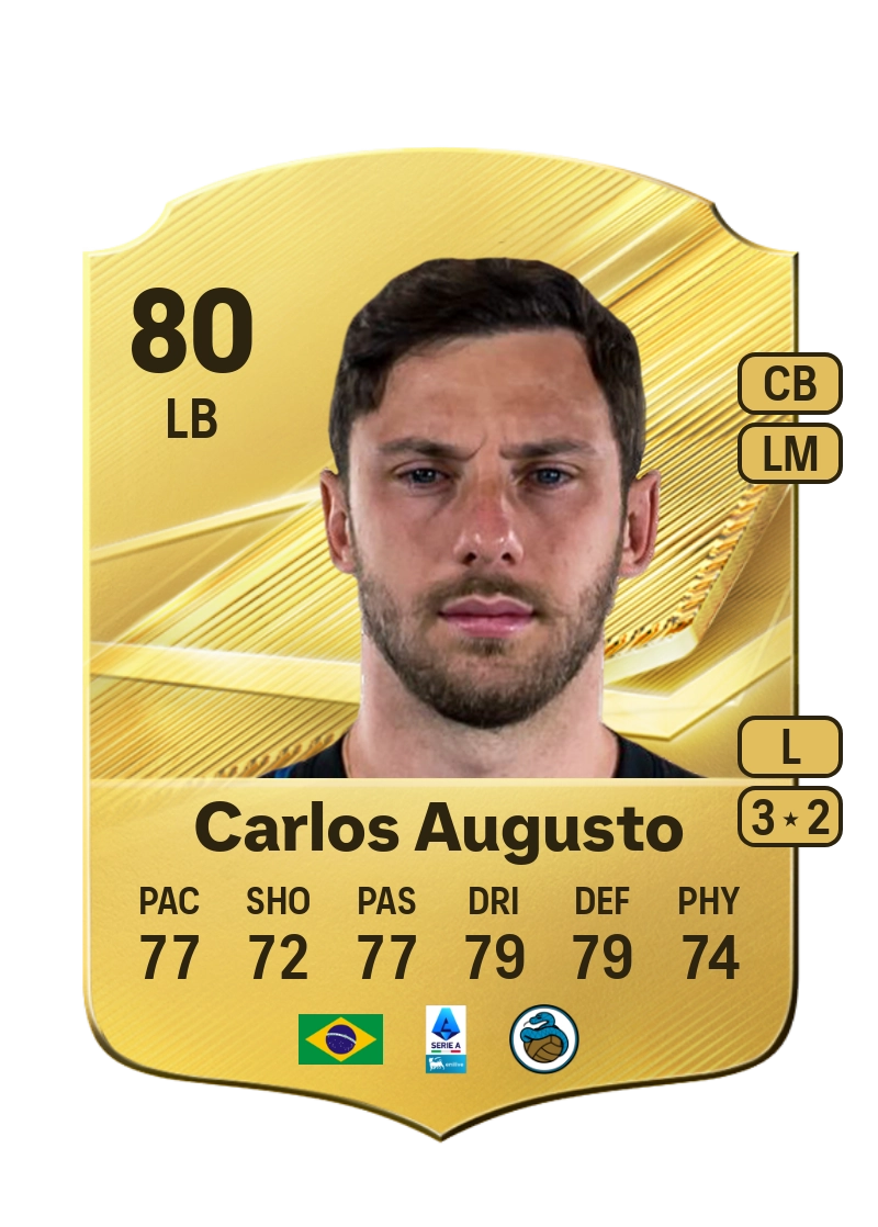 Carlos Augusto
