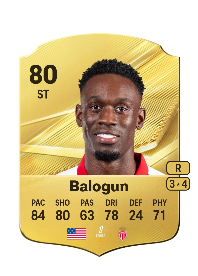 Folarin Balogun